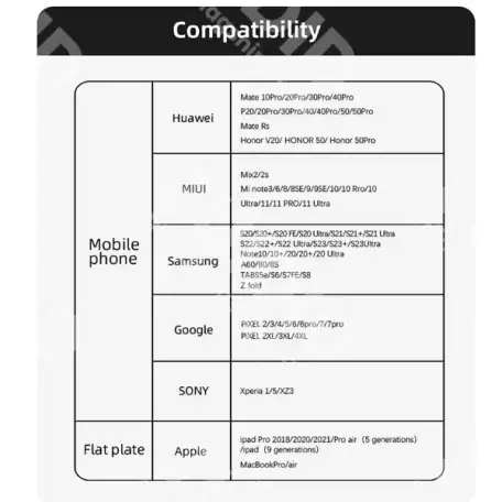 Усилитель для наушников Type-C на 3.5 мм DAC OUIO16bit 48 KHz, фотография 2