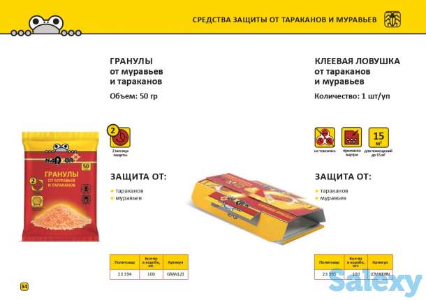 Ищем дистрибьютеров по Казахстану (средства против насекомых) от мух, клещей, тараканов, блох, комаров и тд., фотография 3