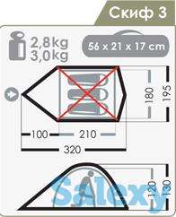 Палатка нормал скиф 3 зеленая (уценка, истёк срок хранения, гарантия 14 дней), фотография 3