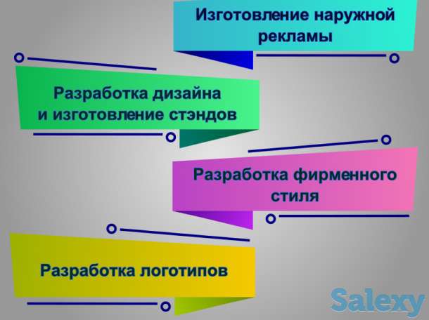 Изготовление наружной рекламы любой сложности, фотография 1