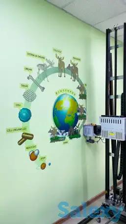 Настенный принтер, фотография 1