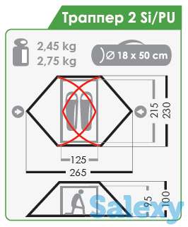 Палатка нормал траппер 2 si/pu олива, фотография 5