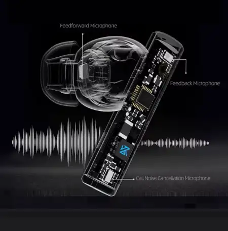 Наушники KZ Carol Pro, фотография 4