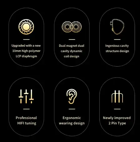 Наушники TRN MT5 Type-C IEM, фотография 6