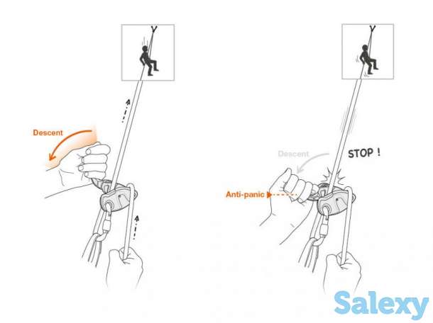 Страховочное Устройство Petzl Grigri + Orange, фотография 4