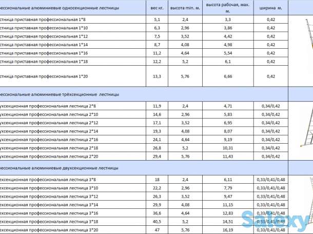 Стремянки(Лестницы), фотография 14