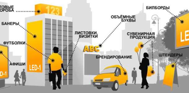 Реклама, полиграфия, дизайн, художественное оформление, фотография 3