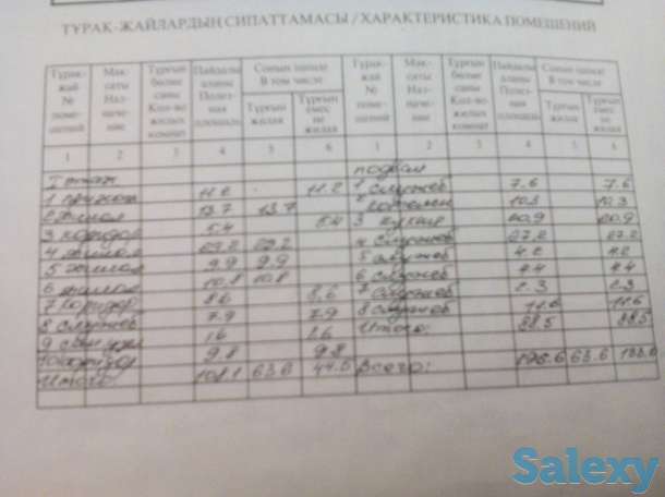 продам дом, постышева10, фотография 9