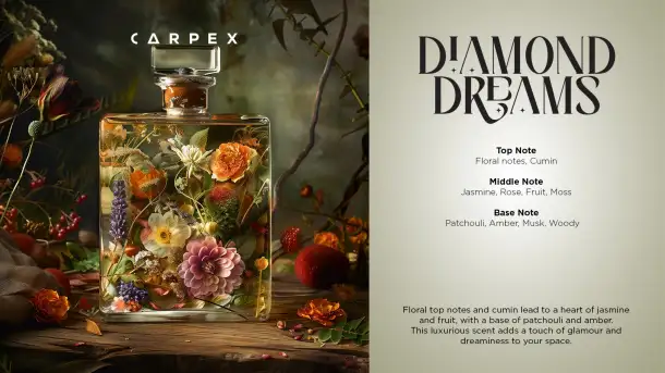 Ароматический картридж Carpex A1-PRO 900, фотография 8