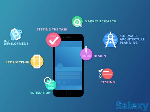 Разработка мобильных приложений, фотография 1