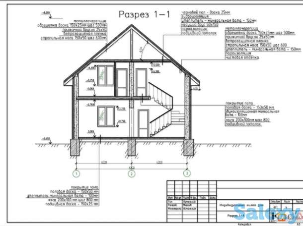 Эскизный проект. Узаконение. Дизайн дома и участка. Лицензия., фотография 2
