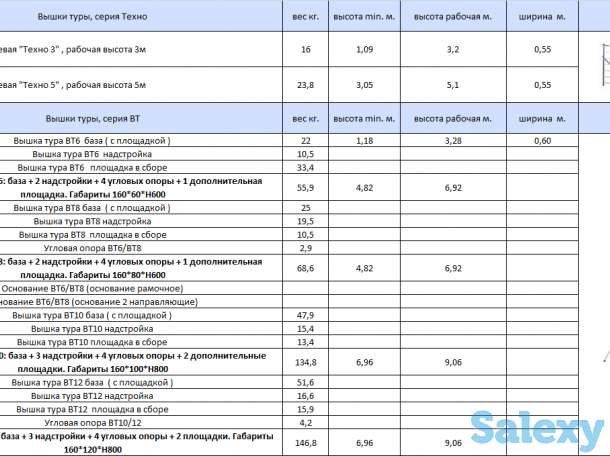 Стремянки(Лестницы), фотография 10