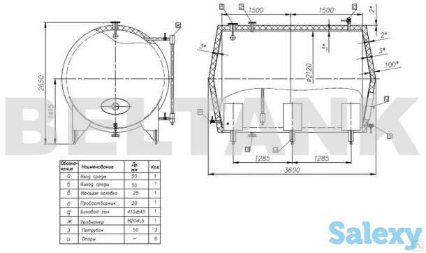 Емкости горизонтальные с термоизоляцией, фотография 2