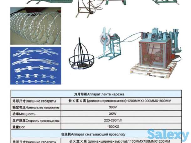 станок для изготовления колючей проволоки CS-D цена с завода Китая, фотография 1