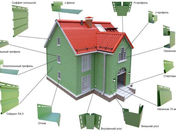 Сайдинг DOCKE по лучшим ценам в городе!!!, фотография 4