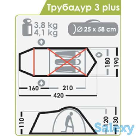 Палатка нормал трубадур 3 plus хаки, фотография 3