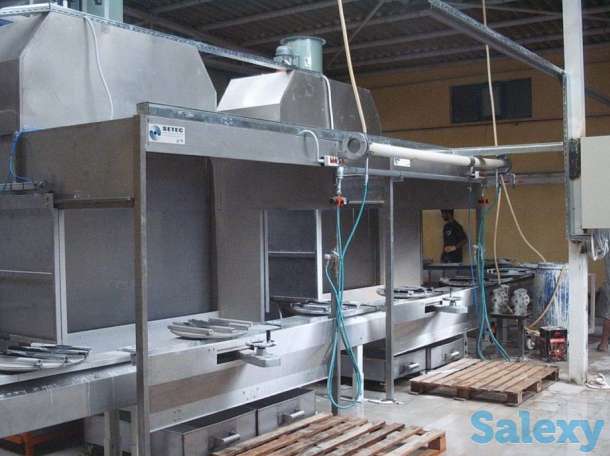 Глазуровочное оборудование для керамической промышленности, фотография 6