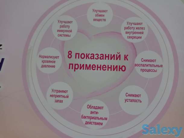 Лечебные прокладки Озон-Анион, фотография 2