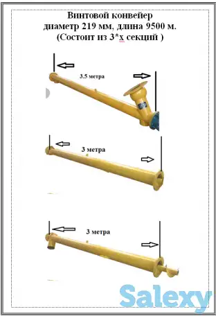 Шнековые конвейеры., фотография 2
