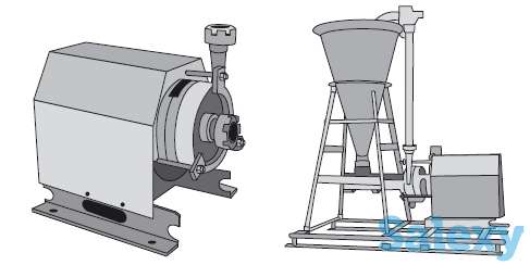 Роторно-пульсационные установки РПУ, фотография 1