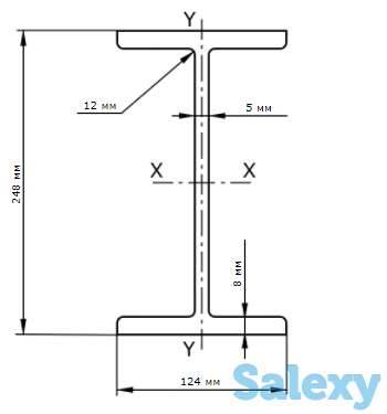 Балка двутавровая 25Б1, фотография 1
