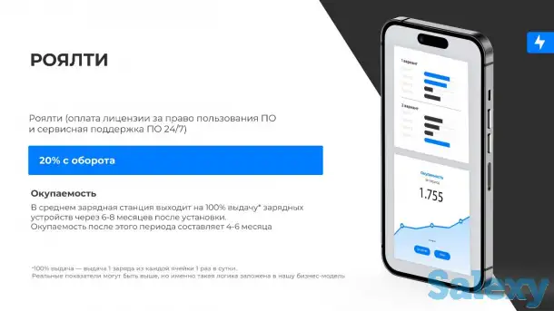 Сервис по аренде пауэрбанков, фотография 10