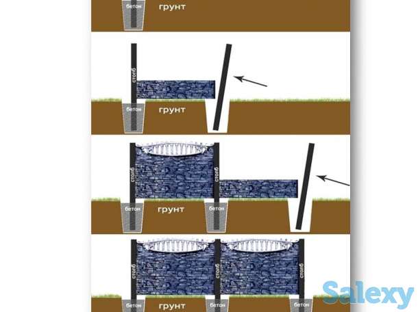Забор! Еврозабор! Железобетонный забор! Декоративный забор!, фотография 2