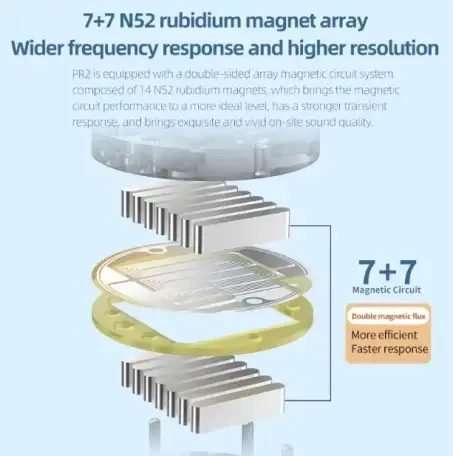 Наушники KZ PR2, фотография 5