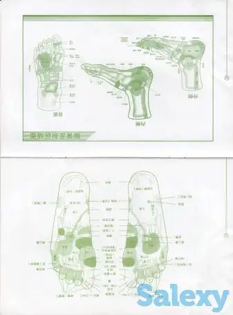 Массажёр для ног, фотография 1