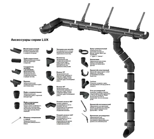 Водосток софит желоб docke, фотография 1
