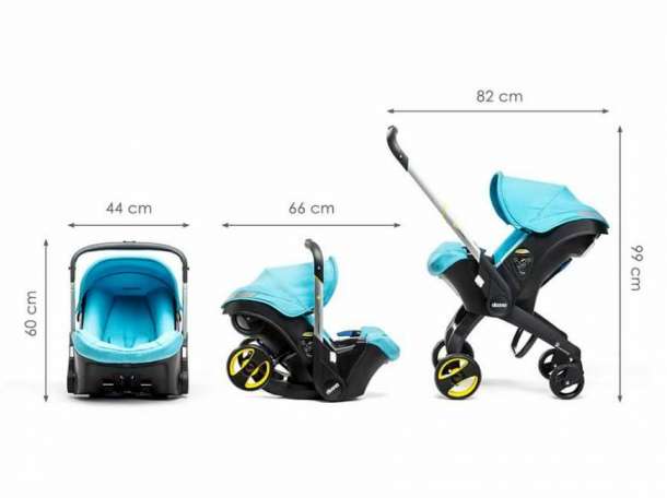 Коляски, фотография 2