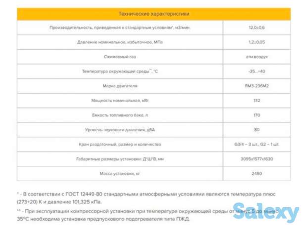 Винтовой компрессор КВ-12/12 с приводом от дизельного двигателя, фотография 1