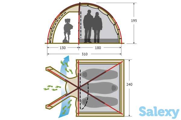 Палатка   alexika minnesota 3 luxe green, фотография 8