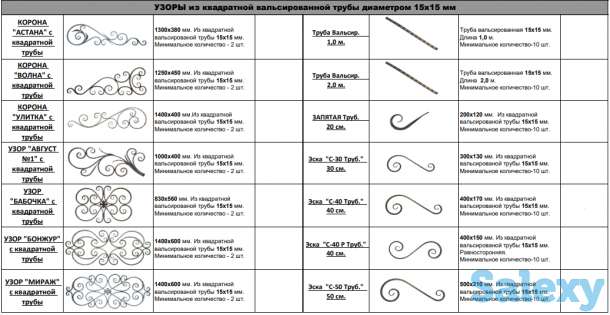 Кованные изделия, фотография 5