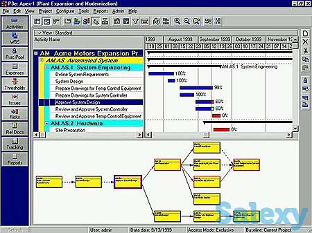 Услуги Планера внештатника Primavera P6, фотография 2