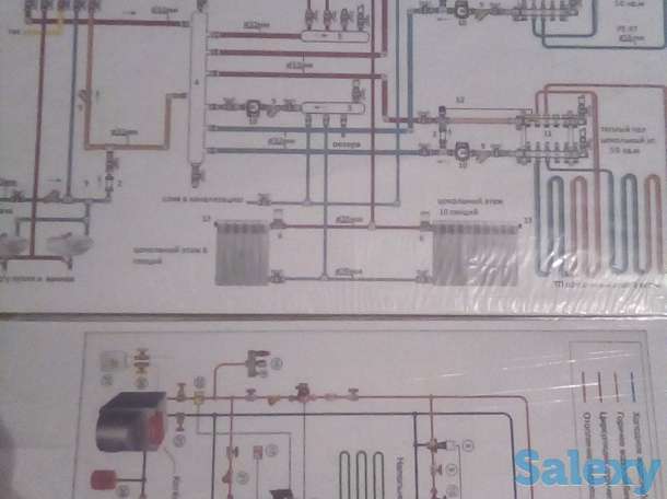 Мастер на все Руки 24часс, фотография 1