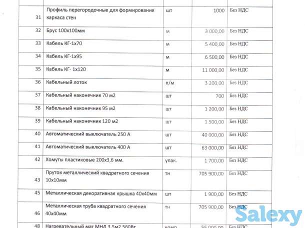 Все строительные материалы здесь, фотография 3