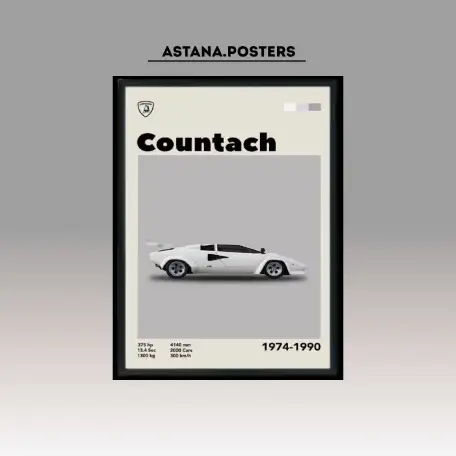 Постеры в рамке и на холсте в любом формате и дизайне, фотография 11