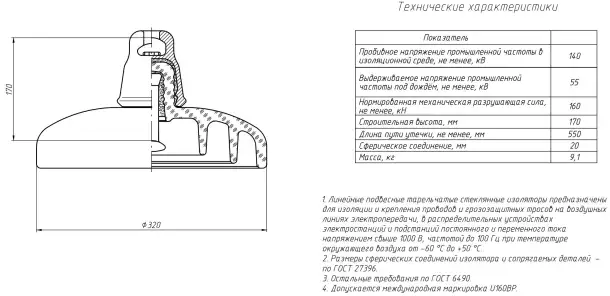 Производитель полного цикла высоковольтного электрооборудования, фотография 9