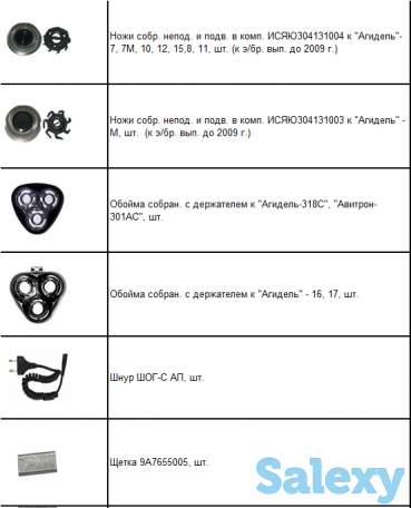 Бритва электрическая 