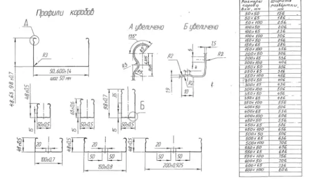 Автоматическая линия для производства кабельного лотка и крыши, фотография 2