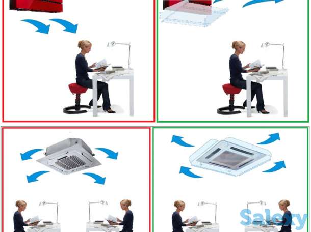 Защитные экраны для кондиционеров, фотография 2