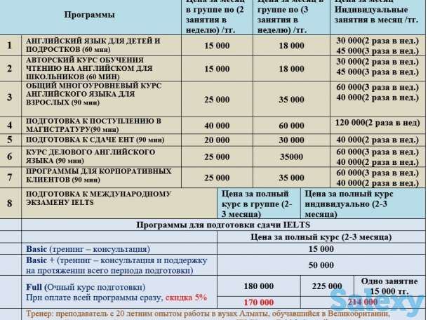 Курсы английского языка, фотография 4