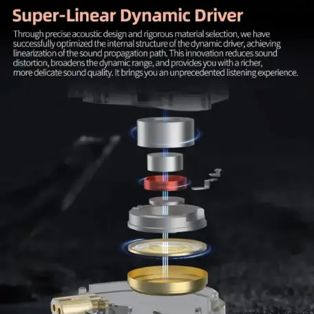 Наушники KZ EDX PRO X, фотография 4