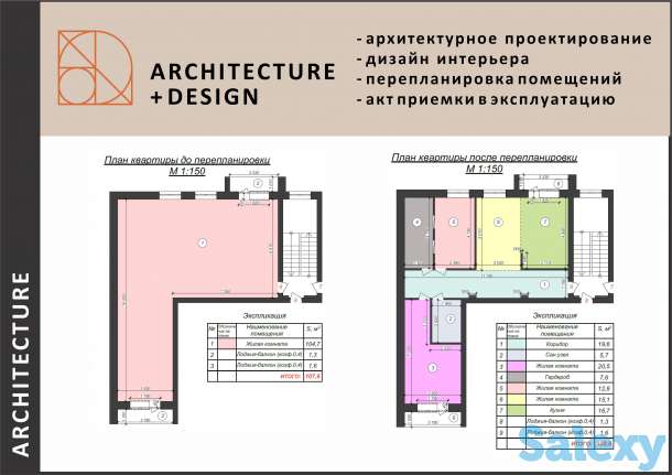 Проект перепланировки квартир, домов; Акт приемки в эксплуатацию, фотография 1