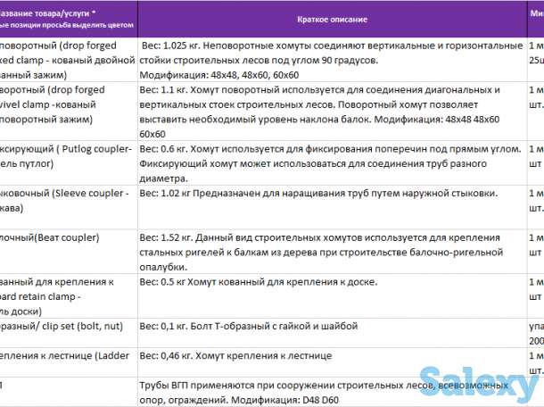 Строительные леса -хомуты, фотография 1