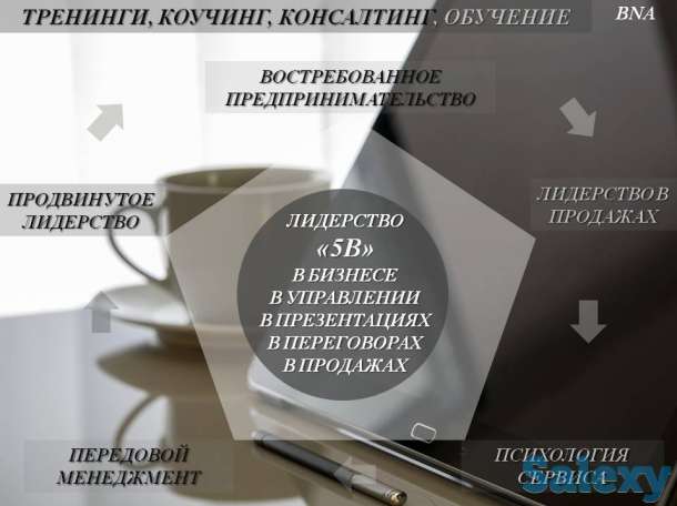 Тренинги. Коучинг. Консалтинг, фотография 1