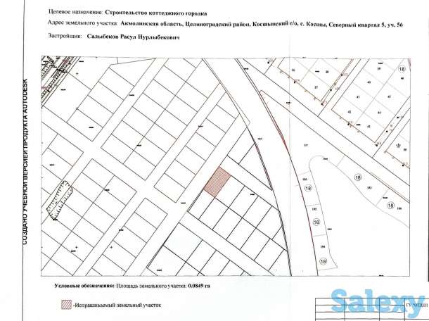 Продам земельный участок, ИЖС г. Косшы Целиноградский район, фотография 1