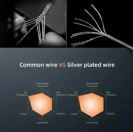 Провод VARLO Type-C на QDC 0,75 HiFi 7.1 Silver, фотография 3