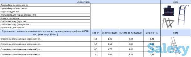 Стремянки(Лестницы), фотография 2